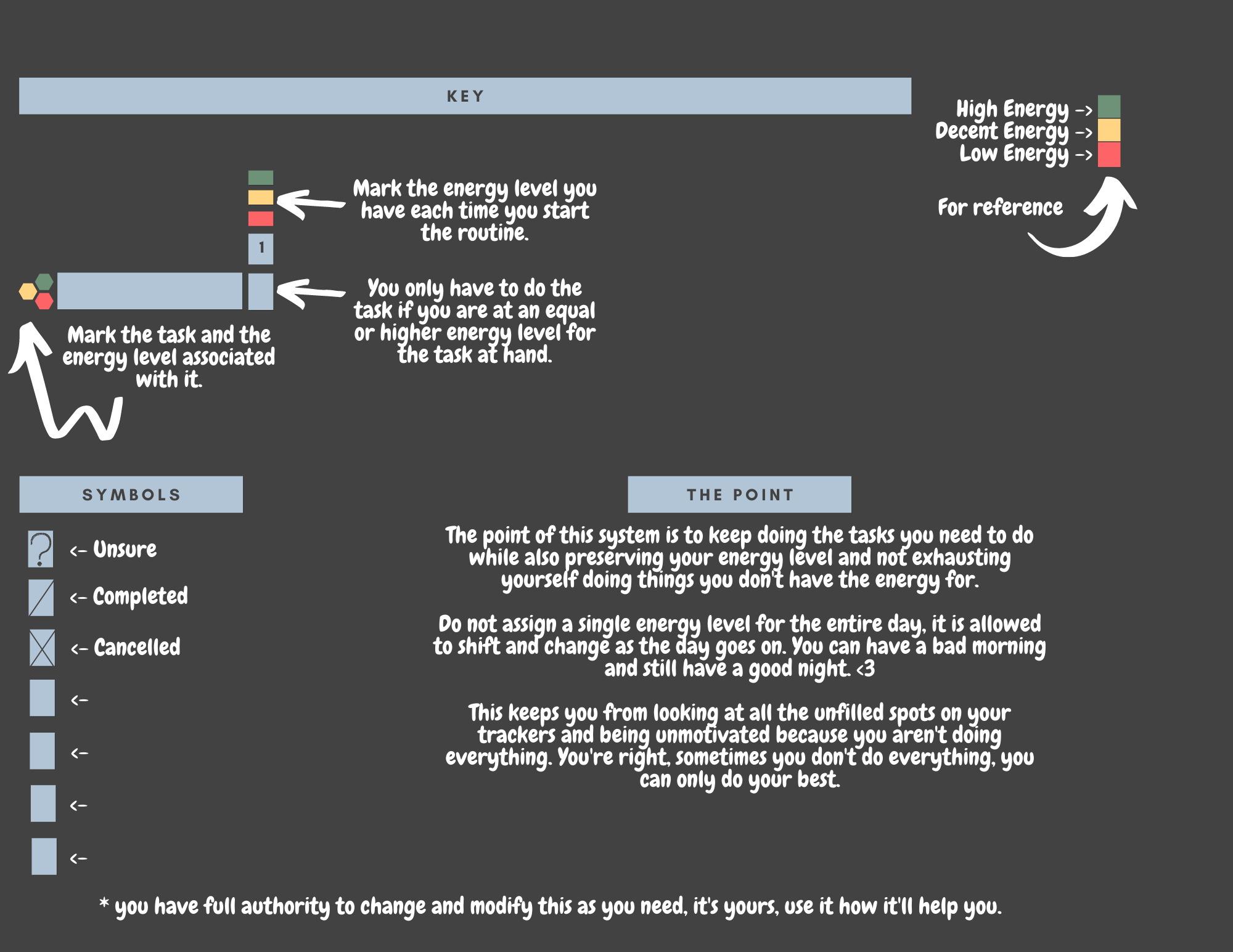 stoplight schema key download